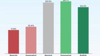 CoinGecko