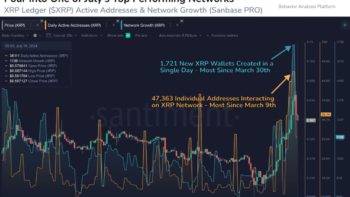 XRP