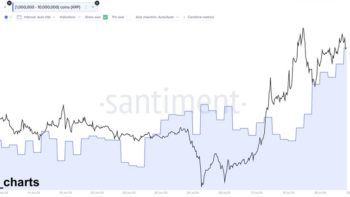 XRP