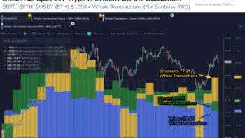 Ethereum-ETF