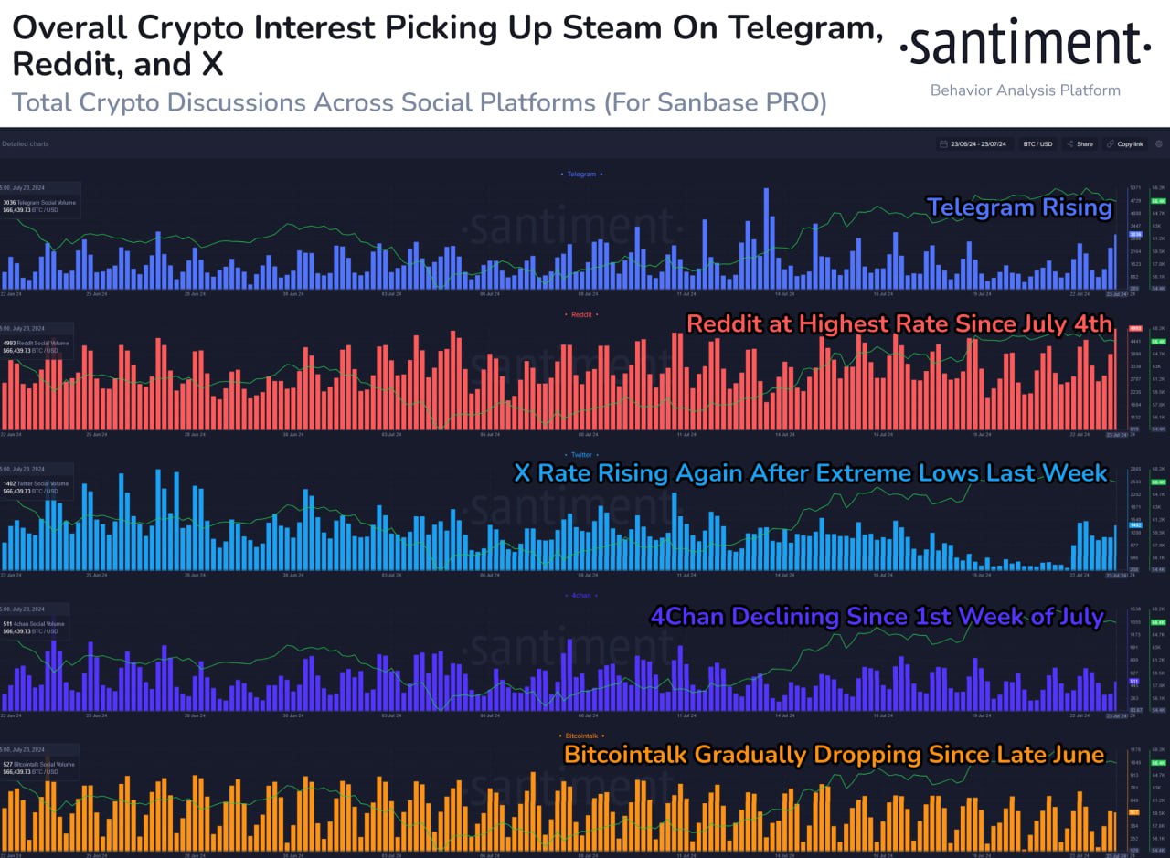 Ethereum-ETF