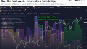 биткоин