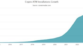 CoinATMRadar