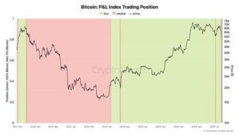 CryptoQuant