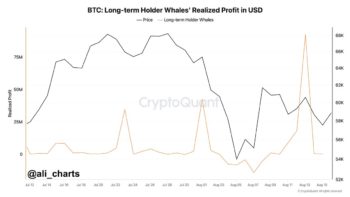 биткоина