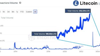 Litecoin