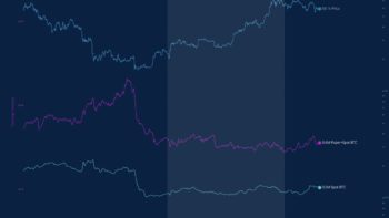 биткоина