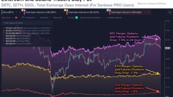 биткоину