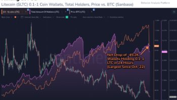 LTC