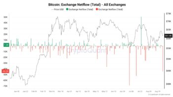 биржевых кошельков