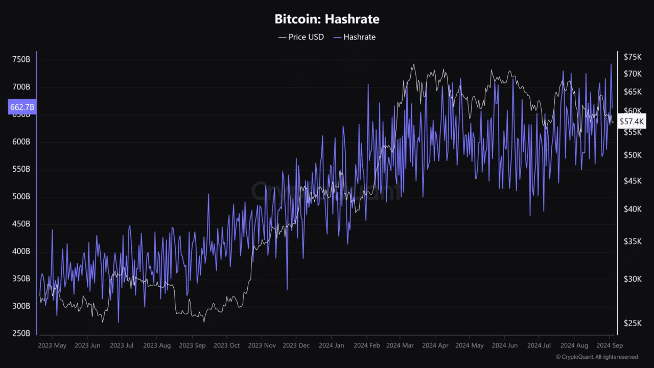 <strong>CryptoНеделя #151: факты, тренды, аналитика</strong>