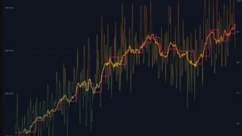 биткоина