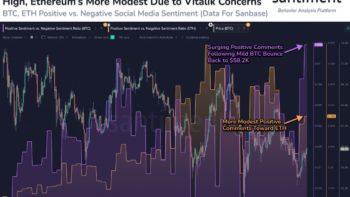 биткоин