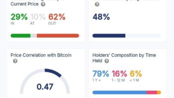 LTC