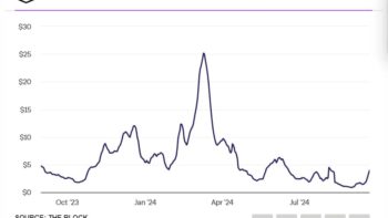 Ethereum