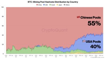 биткоина