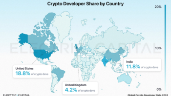 Азия лидирует по числу блокчейн-разработчиков