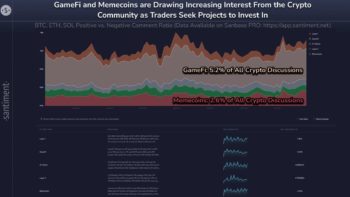 Трейдеры переключились на мемкоины и AI-токены на фоне укрепления фондового рынка.