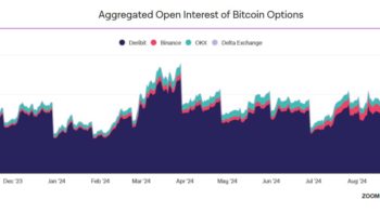 Биткоин-быки готовятся к выборам президента США