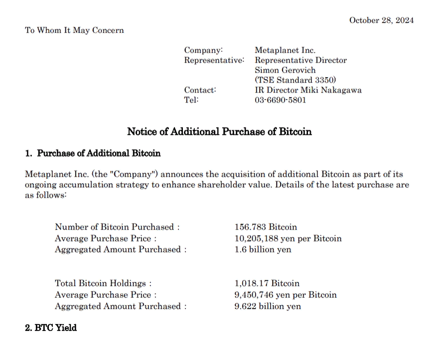 Японская Metaplanet приобрела более 1 000 биткоинов