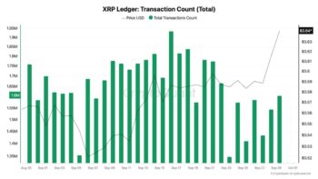 XRP