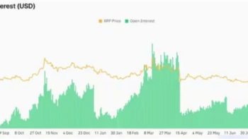 XRP