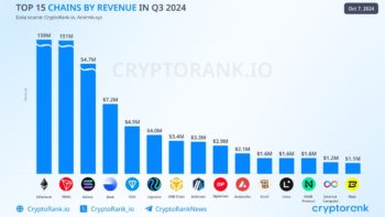 Ethereum