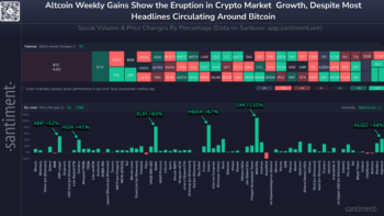 XRP и ADA лидируют среди топ-10 альткоинов