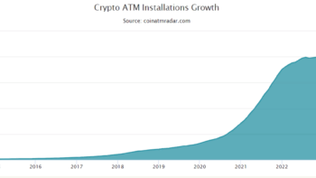 Количество биткоин-банкоматов увеличилось в октябре 2024 года