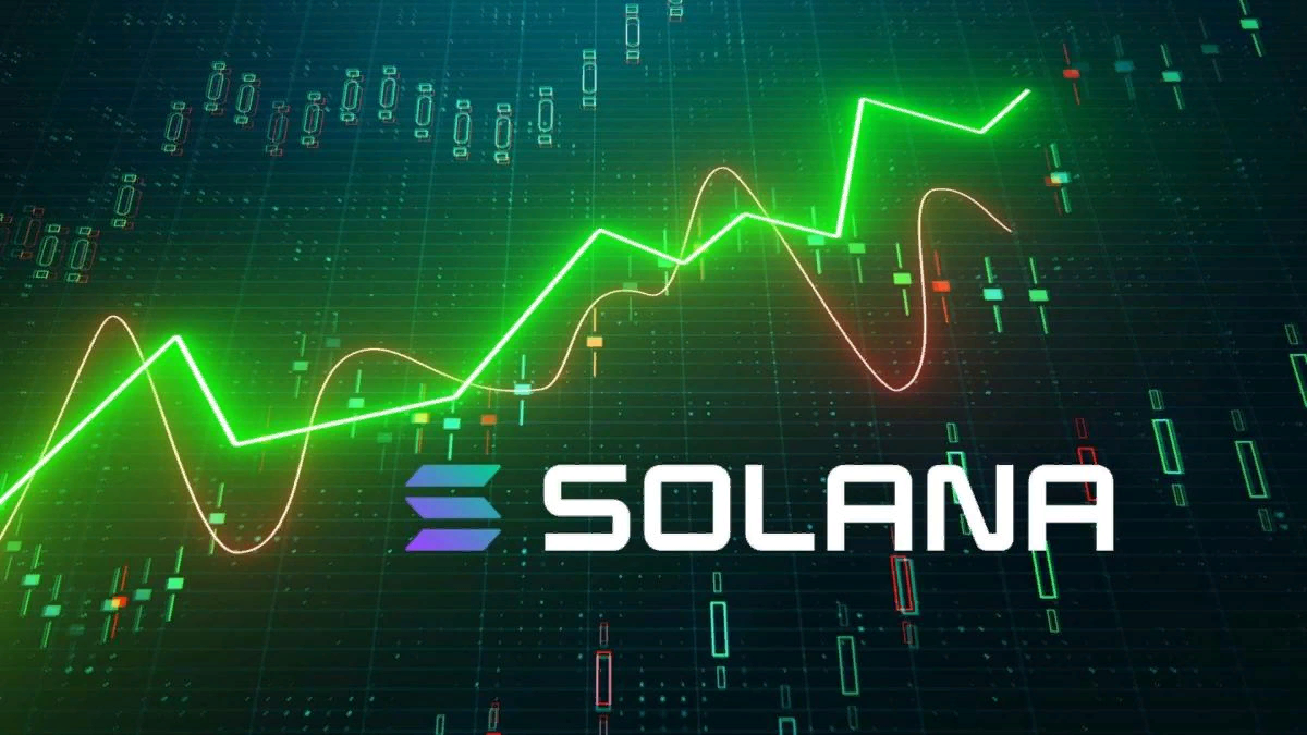 Прогноз JPMorgan по фондам ETF на Solana и XRP