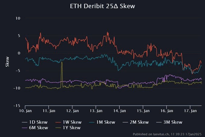 Хедж-фонды ожидают взлета биткоина до $140 000